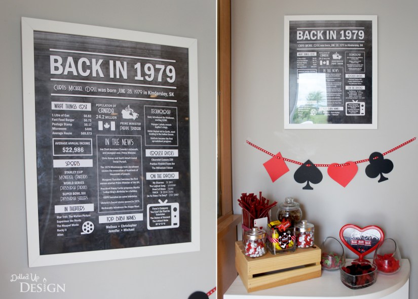 Poker Party_Back in 1979 Print